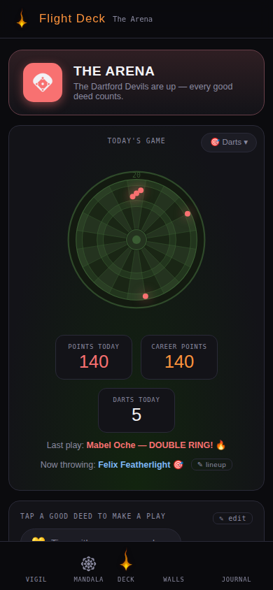 The Arena in darts mode — a dartboard scene with today's points
